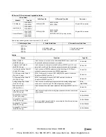 Preview for 462 page of IDEC MicroSmart pentra FC5A-C10R2 User Manual