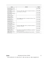 Preview for 463 page of IDEC MicroSmart pentra FC5A-C10R2 User Manual