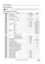 Preview for 26 page of IDEC microsmart pentra Programming Manual