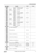 Preview for 27 page of IDEC microsmart pentra Programming Manual