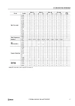 Preview for 39 page of IDEC microsmart pentra Programming Manual