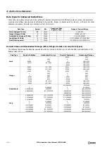 Preview for 42 page of IDEC microsmart pentra Programming Manual