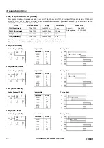 Preview for 54 page of IDEC microsmart pentra Programming Manual