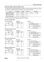 Preview for 57 page of IDEC microsmart pentra Programming Manual