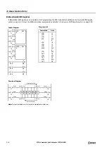 Preview for 72 page of IDEC microsmart pentra Programming Manual