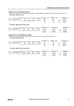 Preview for 113 page of IDEC microsmart pentra Programming Manual