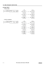 Preview for 142 page of IDEC microsmart pentra Programming Manual