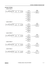 Preview for 151 page of IDEC microsmart pentra Programming Manual