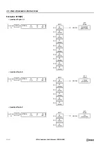 Preview for 152 page of IDEC microsmart pentra Programming Manual