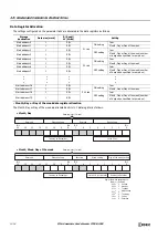 Preview for 180 page of IDEC microsmart pentra Programming Manual