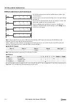 Preview for 218 page of IDEC microsmart pentra Programming Manual