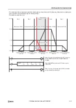 Preview for 259 page of IDEC microsmart pentra Programming Manual