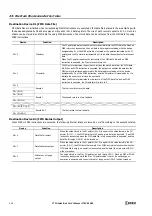 Preview for 280 page of IDEC microsmart pentra Programming Manual