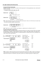 Preview for 308 page of IDEC microsmart pentra Programming Manual