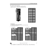 Предварительный просмотр 26 страницы IDEC OpenNet series User Manual