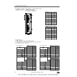 Предварительный просмотр 27 страницы IDEC OpenNet series User Manual