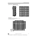 Предварительный просмотр 28 страницы IDEC OpenNet series User Manual