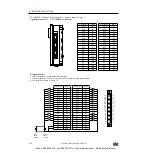 Предварительный просмотр 29 страницы IDEC OpenNet series User Manual