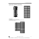 Предварительный просмотр 30 страницы IDEC OpenNet series User Manual