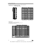 Предварительный просмотр 41 страницы IDEC OpenNet series User Manual