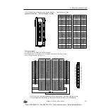 Предварительный просмотр 42 страницы IDEC OpenNet series User Manual