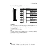 Предварительный просмотр 48 страницы IDEC OpenNet series User Manual