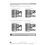 Предварительный просмотр 86 страницы IDEC OpenNet series User Manual