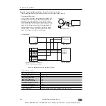 Предварительный просмотр 87 страницы IDEC OpenNet series User Manual