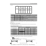 Предварительный просмотр 112 страницы IDEC OpenNet series User Manual