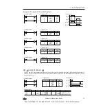 Предварительный просмотр 116 страницы IDEC OpenNet series User Manual