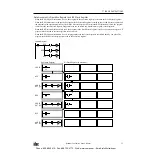 Предварительный просмотр 120 страницы IDEC OpenNet series User Manual