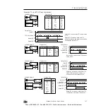 Предварительный просмотр 130 страницы IDEC OpenNet series User Manual