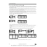 Предварительный просмотр 131 страницы IDEC OpenNet series User Manual