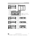 Предварительный просмотр 132 страницы IDEC OpenNet series User Manual