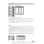 Предварительный просмотр 141 страницы IDEC OpenNet series User Manual