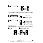 Предварительный просмотр 151 страницы IDEC OpenNet series User Manual