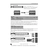 Предварительный просмотр 156 страницы IDEC OpenNet series User Manual