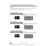 Предварительный просмотр 178 страницы IDEC OpenNet series User Manual