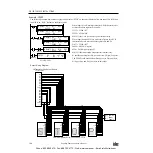 Предварительный просмотр 225 страницы IDEC OpenNet series User Manual