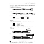 Предварительный просмотр 234 страницы IDEC OpenNet series User Manual