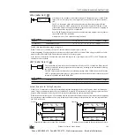 Предварительный просмотр 264 страницы IDEC OpenNet series User Manual