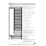 Предварительный просмотр 291 страницы IDEC OpenNet series User Manual