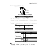 Предварительный просмотр 352 страницы IDEC OpenNet series User Manual