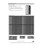 Предварительный просмотр 355 страницы IDEC OpenNet series User Manual