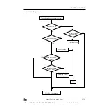 Предварительный просмотр 400 страницы IDEC OpenNet series User Manual