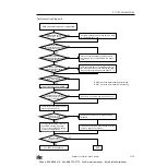 Предварительный просмотр 404 страницы IDEC OpenNet series User Manual