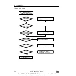 Предварительный просмотр 405 страницы IDEC OpenNet series User Manual