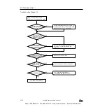 Предварительный просмотр 407 страницы IDEC OpenNet series User Manual