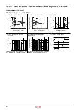 Предварительный просмотр 12 страницы IDEC SA1E-L Series Manual