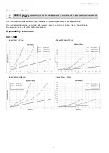 Preview for 7 page of IDEC SA1F Quick Start Manual